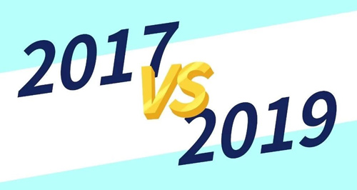 從2017到2019，我到底經(jīng)歷了什么？??！